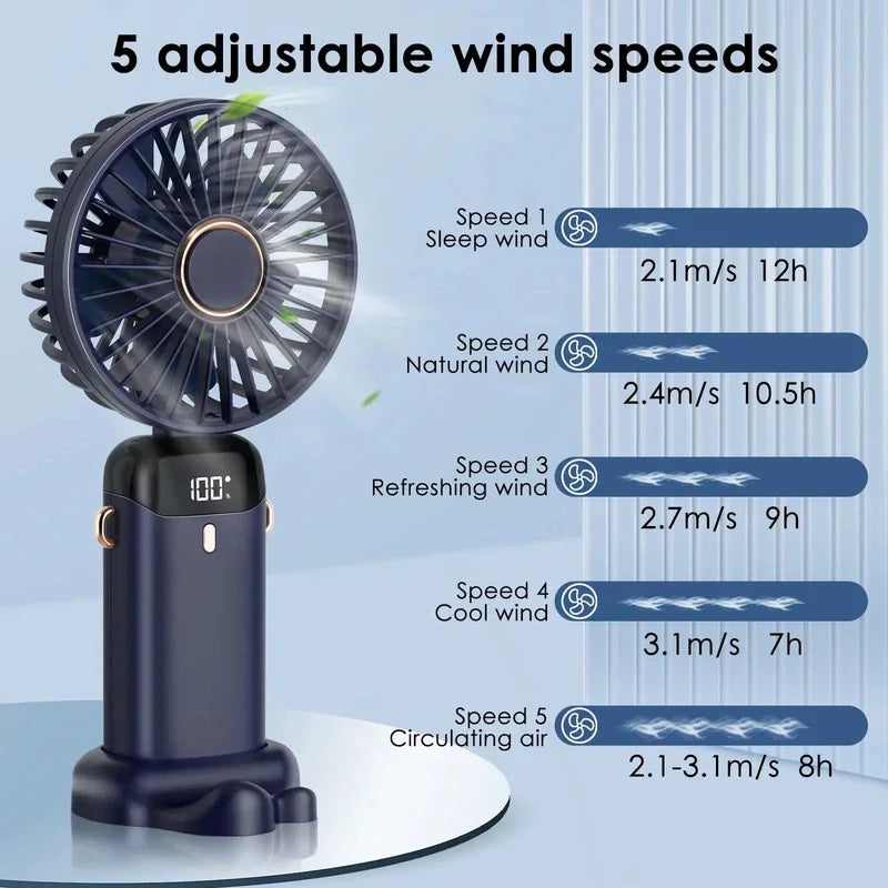 Portable USB Smart Fan